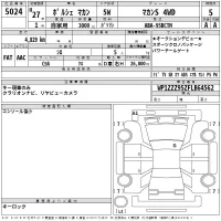 Porsche MACAN лот № 5024 оценка 5  с аукциона в Японии 2