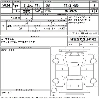 Porsche MACAN  с аукциона в Японии