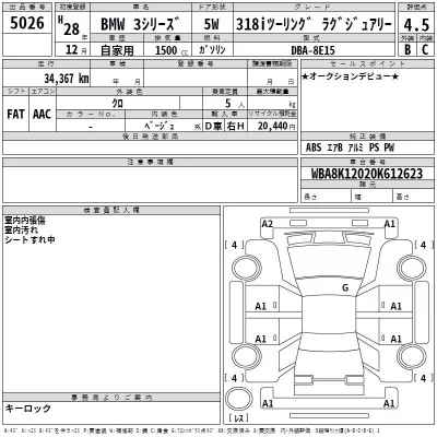 BMW 3-Series  с аукциона в Японии