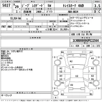 Chrysler JEEP RENEGADE лот № 5027 оценка 3.5  с аукциона в Японии 2