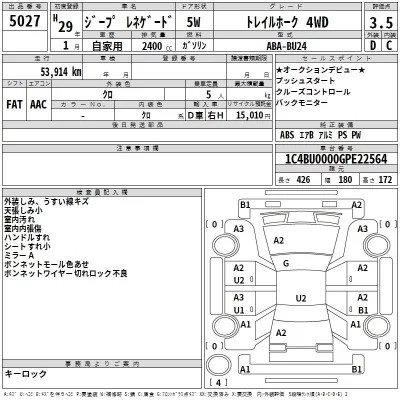 Chrysler JEEP RENEGADE  с аукциона в Японии