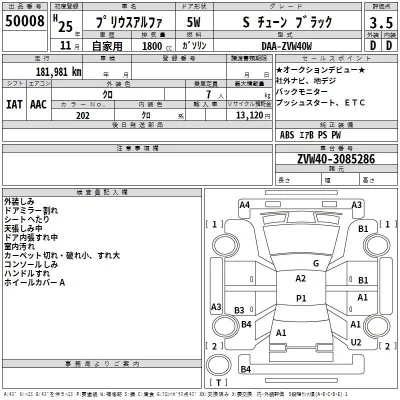 Toyota PRIUS ALPHA  с аукциона в Японии