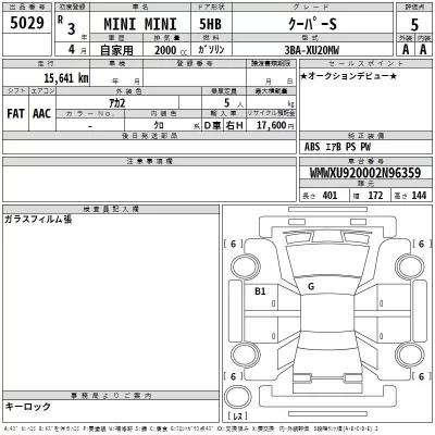 BMW MINI  с аукциона в Японии