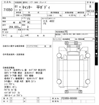 Mitsubishi CANTER лот № 71050 оценка R  с аукциона в Японии 10