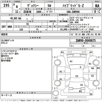 Toyota VOXY  с аукциона в Японии