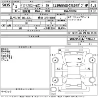 Mercedes-Benz C CLASS WAGON лот № 5035 оценка 4.5  с аукциона в Японии 2