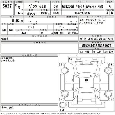 Mercedes-Benz GLB  с аукциона в Японии