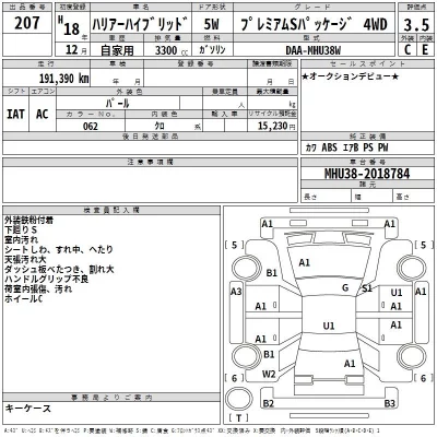 Toyota HARRIER  с аукциона в Японии