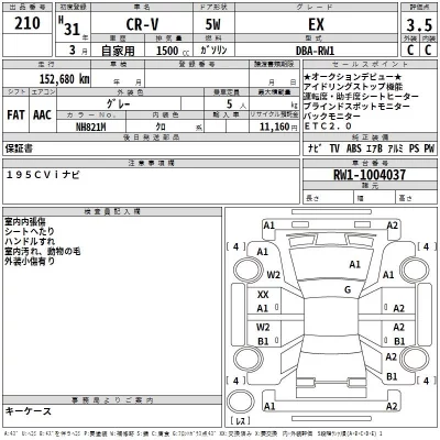 Honda CR-V  с аукциона в Японии