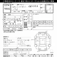 Daihatsu HIJET TRUCK лот № 70592 оценка R  с аукциона в Японии 7