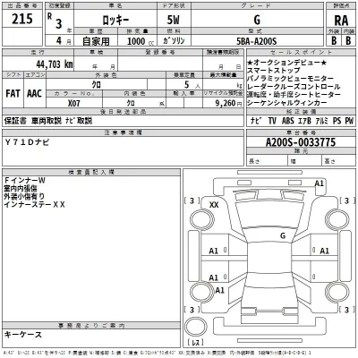 Daihatsu ROCKY  с аукциона в Японии