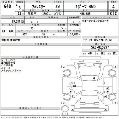 Subaru FORESTER  с аукциона в Японии