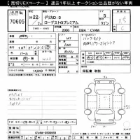 Mitsubishi DELICA D5 лот № 70605 оценка 3.5  с аукциона в Японии 7