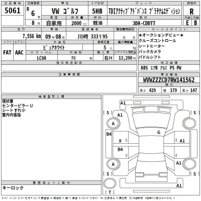 Volkswagen GOLF  с аукциона в Японии
