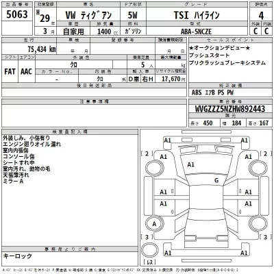 Volkswagen TIGUAN  с аукциона в Японии