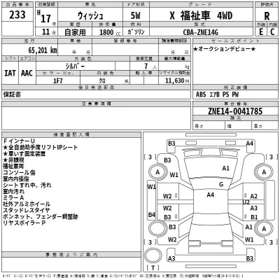 Toyota WISH  с аукциона в Японии