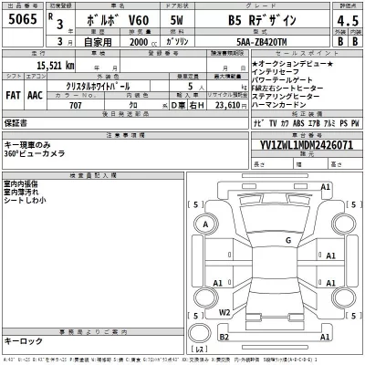 Volvo V60  с аукциона в Японии