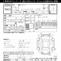 Nissan X-TRAIL лот № 70631 оценка R  с аукциона в Японии 7