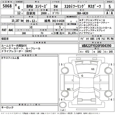 BMW 3-Series  с аукциона в Японии