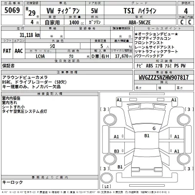 Volkswagen TIGUAN  с аукциона в Японии