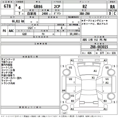 Toyota 86  с аукциона в Японии