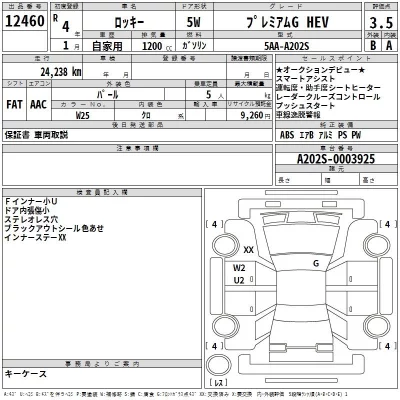 Daihatsu ROCKY  с аукциона в Японии
