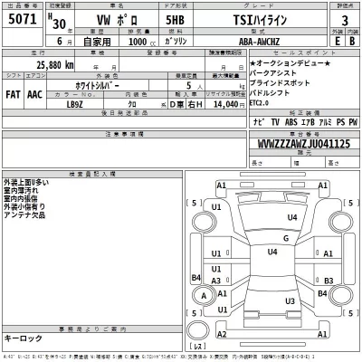 Volkswagen POLO  с аукциона в Японии