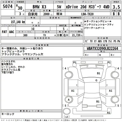 BMW X3  с аукциона в Японии