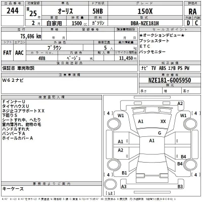 Toyota AURIS  с аукциона в Японии