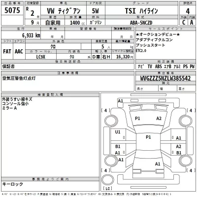 Volkswagen TIGUAN  с аукциона в Японии