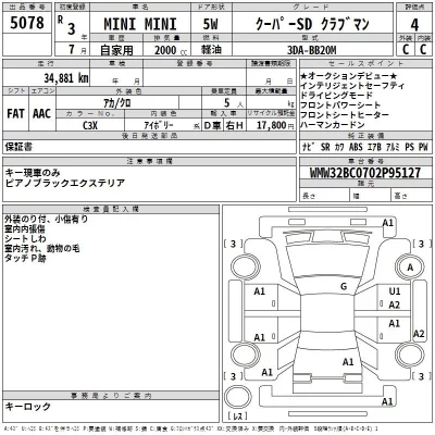 BMW MINI  с аукциона в Японии