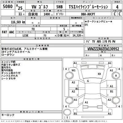 Volkswagen GOLF  с аукциона в Японии