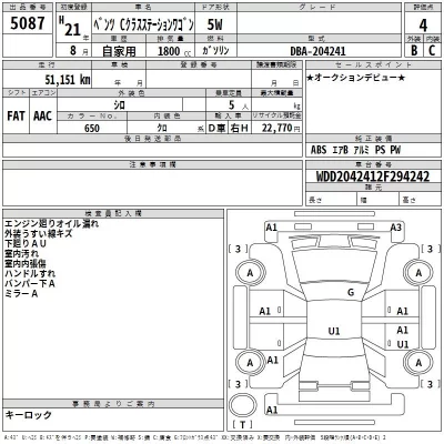 Mercedes-Benz C CLASS WAGON  с аукциона в Японии