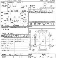 Mitsubishi CANTER лот № 5503 оценка R  с аукциона в Японии 5