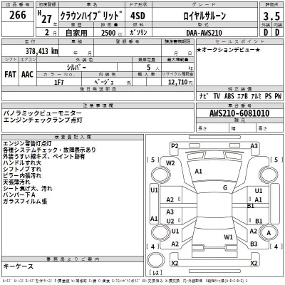 Toyota CROWN  с аукциона в Японии