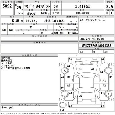Audi A4  с аукциона в Японии