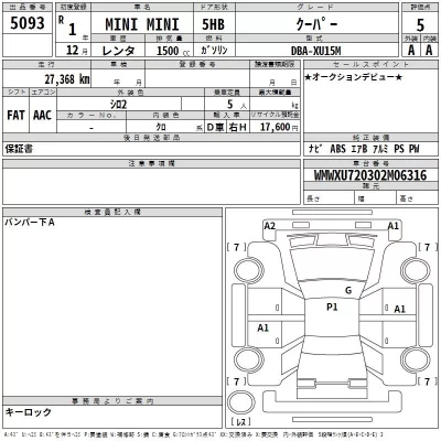 BMW MINI  с аукциона в Японии