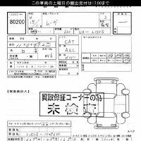 Daihatsu MOVE лот № 80200 оценка ***  с аукциона в Японии 3