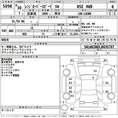 Rover RANGE ROVER  с аукциона в Японии