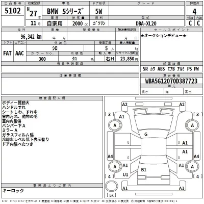 BMW 5-Series  с аукциона в Японии