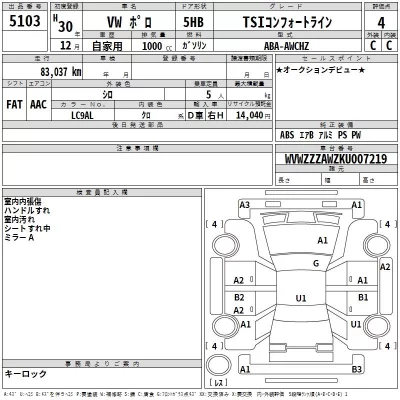 Volkswagen POLO  с аукциона в Японии