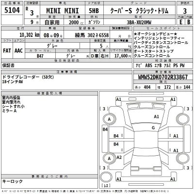 BMW MINI  с аукциона в Японии