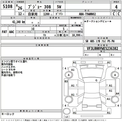 Peugeot 308  с аукциона в Японии