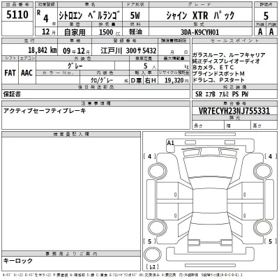 Citroen Berlingo  с аукциона в Японии