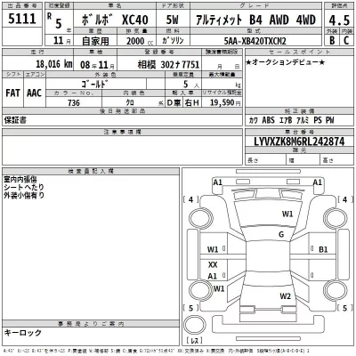 Volvo XC40  с аукциона в Японии