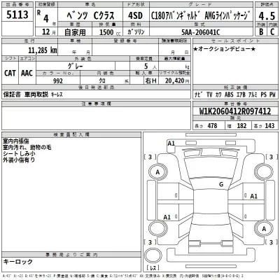 Mercedes-Benz C CLASS  с аукциона в Японии