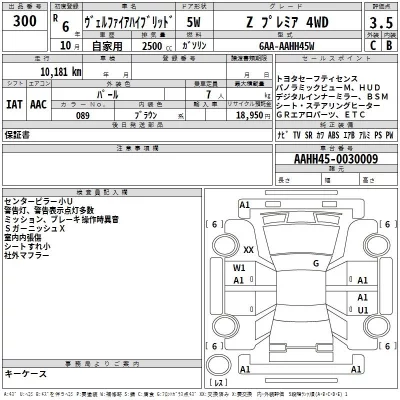 Toyota VELLFIRE  с аукциона в Японии