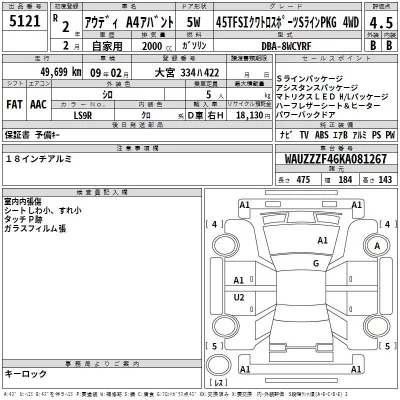 Audi A4  с аукциона в Японии