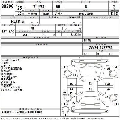 Toyota PRIUS  с аукциона в Японии