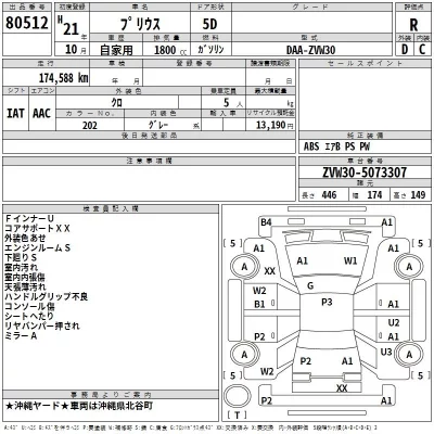 Toyota PRIUS  с аукциона в Японии